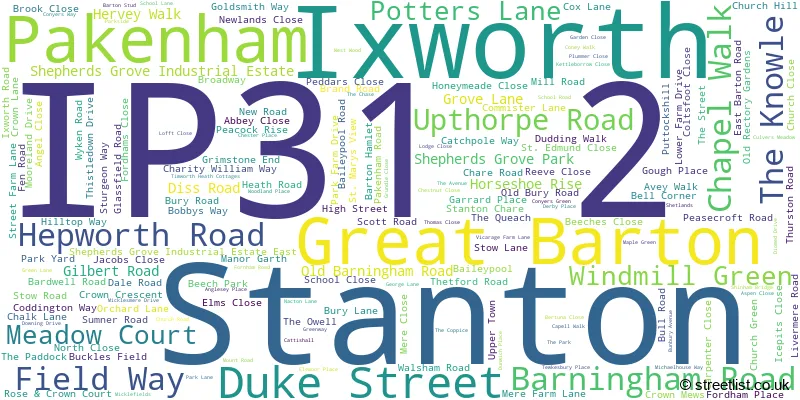 A word cloud for the IP31 2 postcode